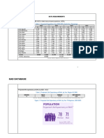 Gad Database