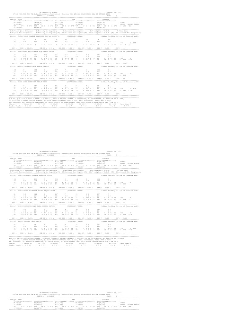 Bscit Kt Sem 6 Result Pdf