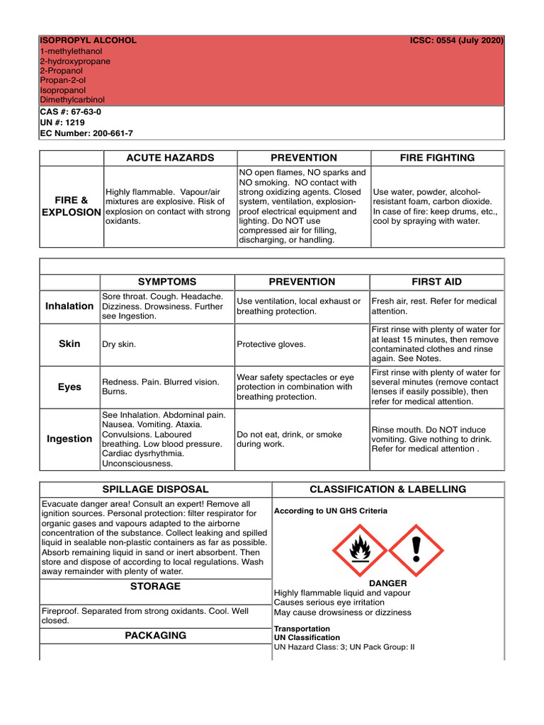 Icsc 0554 - Isopropyl Alcohol | PDF | Occupational Safety And Health ...