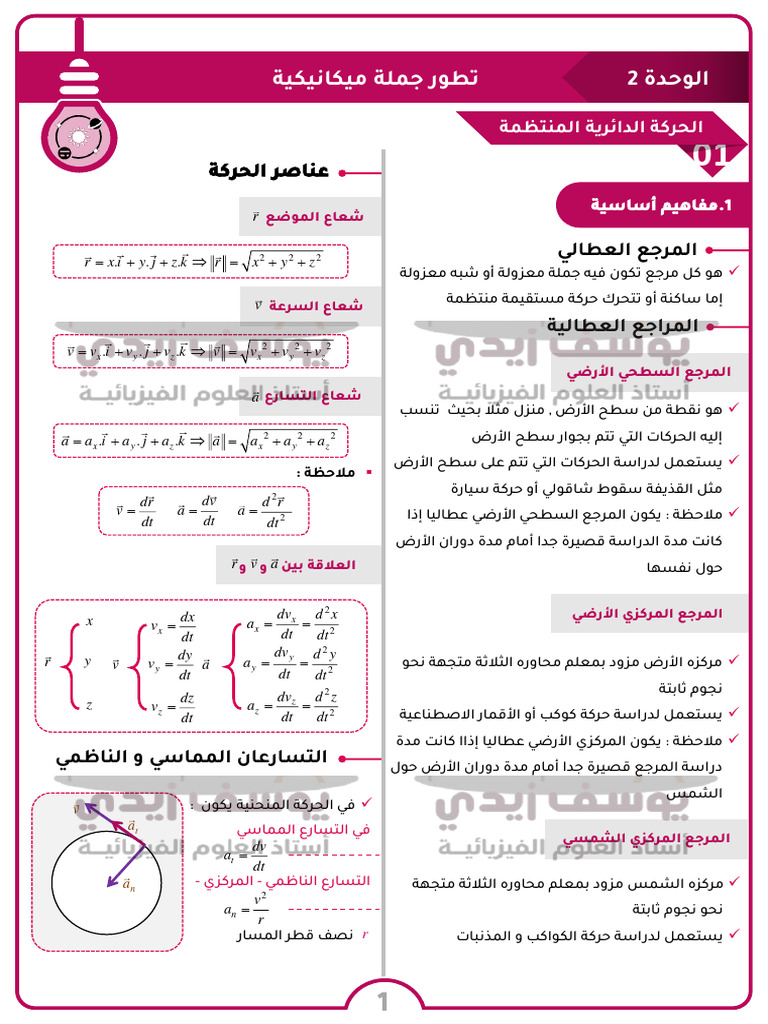 ملخص الوحدة 2 ج 1 2024 | PDF