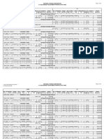 From TO: Opex/Capex Class Opex/Capex Class