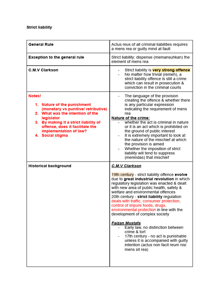 Strict Liability | PDF | Mens Rea | Strict Liability