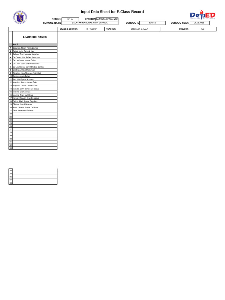 E-Class Record for TLE Grade 10 | PDF