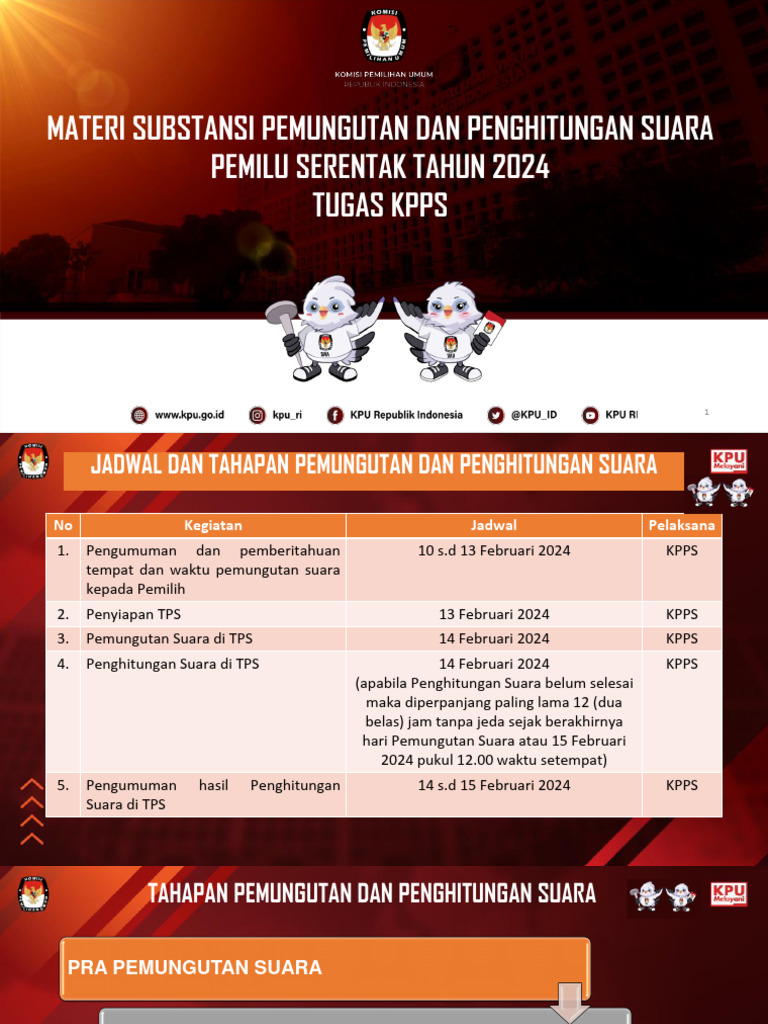 Jadwal dan Tugas KPPS Pemilu 2024 | PDF