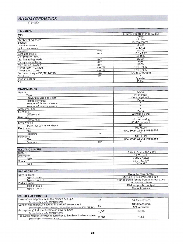 Manitou MTX1440 Specification | PDF