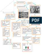 Historia de La Salud Publica