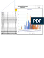 Hourly Booked Load 30th January 2024