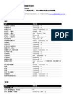 WPS Office for Mac快捷键操作说明