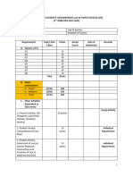 Checklist For Students NCM 2208 Level 2