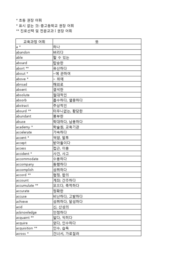 흑마법사(월드 오브 워크래프트), image size:768x1024