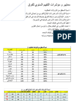 معايير و مؤشرات التقييم السنوي للفرق