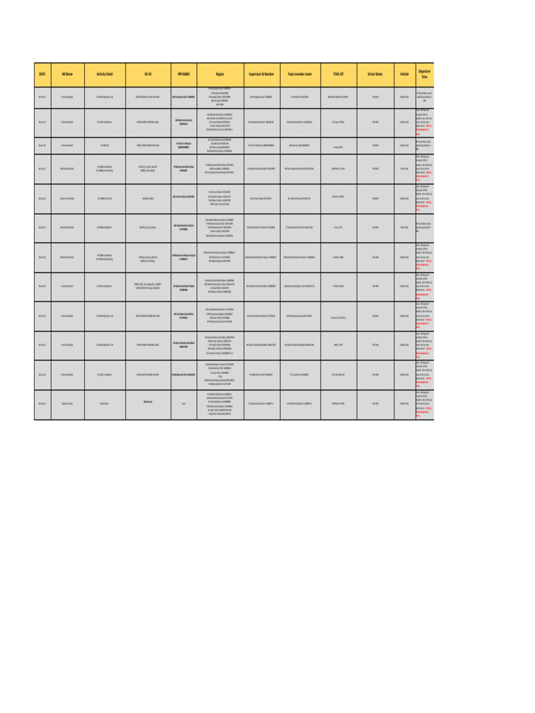 TELECOM PLAN Dated 18 Jan 2024 | PDF