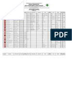 DATA NOMINATIF PEGAWAI - PKM TANAH RUBUH - 2023 - UK. 2mx2m