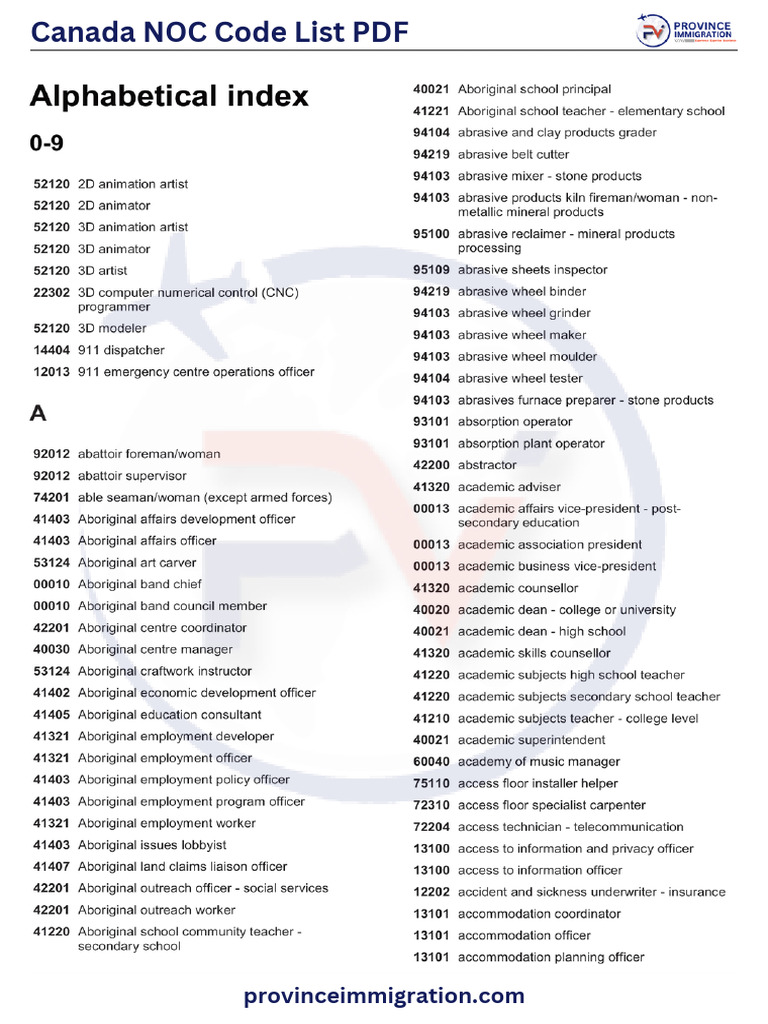 canada-noc-code-list-pdf-2024-in-demand-jobs-in-canada-pdf