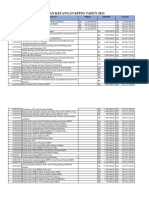 Dokumenkegiatan - 824laporan Keuangan KPPSG Tahun 2023