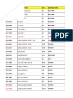 Catalogue Segments Mahle