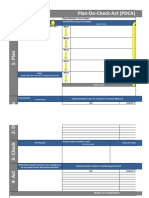 PDCA Cycle