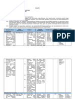 Silabus Pembelajaran