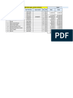 PARTS FOR ENGINE ASSY OF VOLVO TIPPER FMX-460 (TP-01342) - CWS Proposal