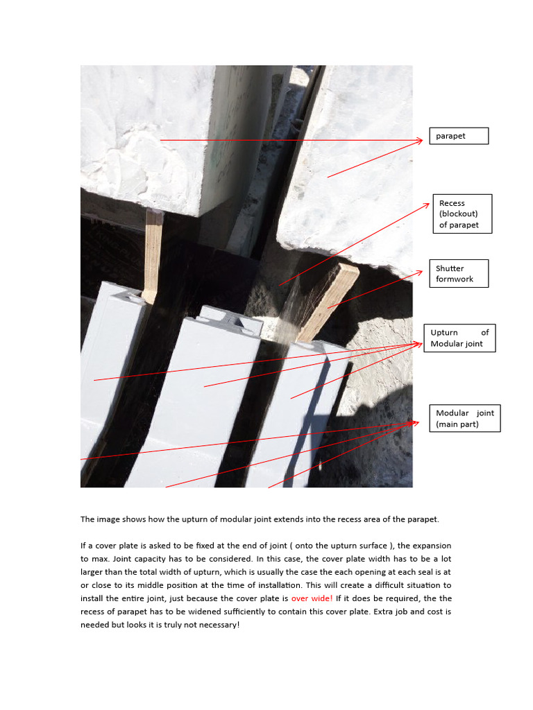Explanation of Cover Plate | PDF