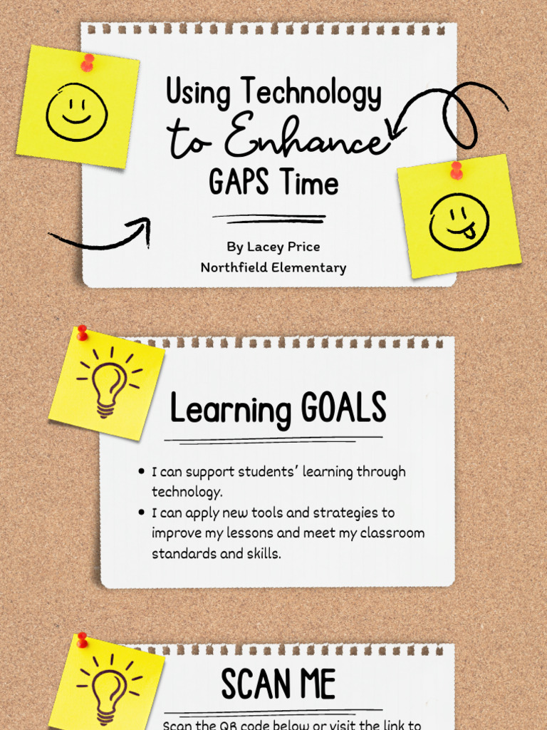 Using Technology To Enhance GAPS | PDF | Learning | Cognitive Science