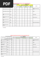 Preventive Maintenance Servicing Schedule