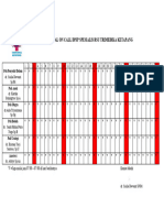 Jadwal Oncall DPJP DR Spesialis