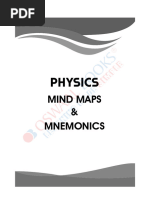 Jee Main Physics Mindmaps