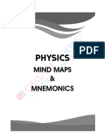 Jee Main Physics Mindmaps