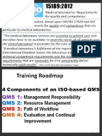 QMS 1. Management Responsibility