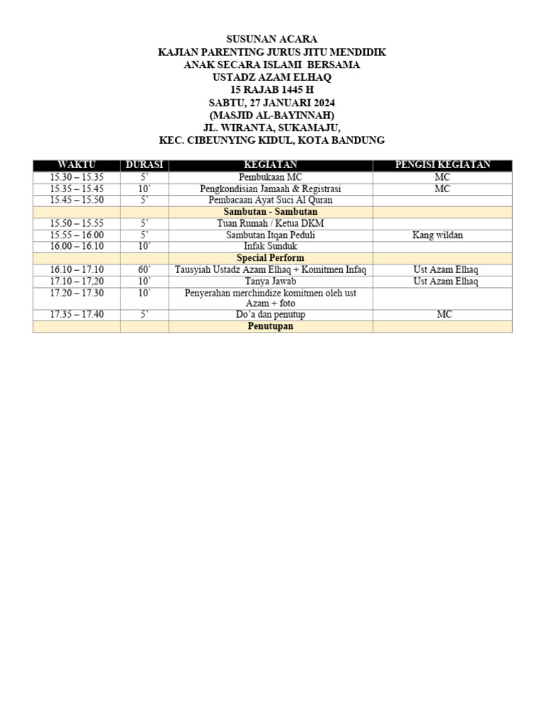Rundown Kajian Parenting Ustadz Azam | PDF