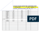 Chiller Hrly Temp - Monitering