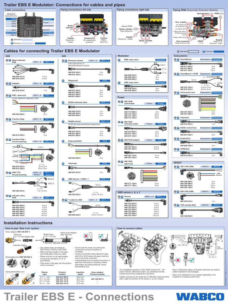 WABCO Trailer EBS E Wiring Guide | PDF