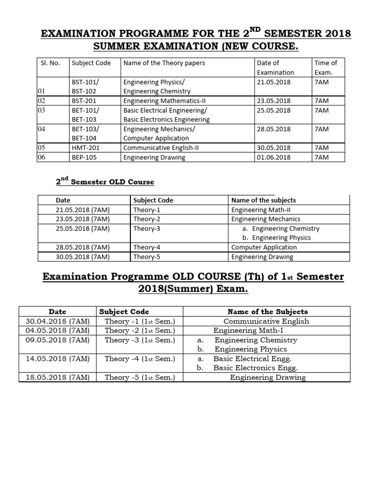 Examination Schedule of Diploma 1st 4th 5th 6th Semester Regular and Back Paper PDF