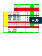 Data Live Ofc Amb Desember-1