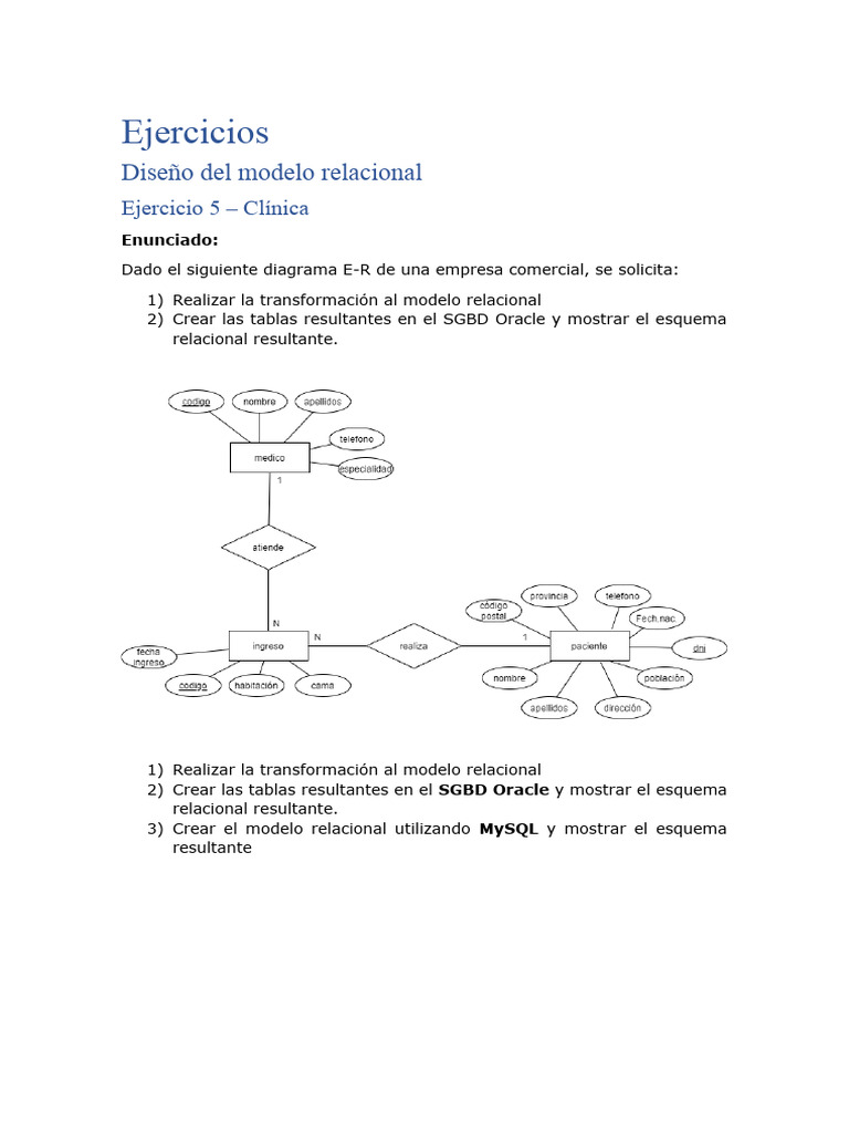 Ejercicios de Modelo Relacional en SQL | PDF | Informática