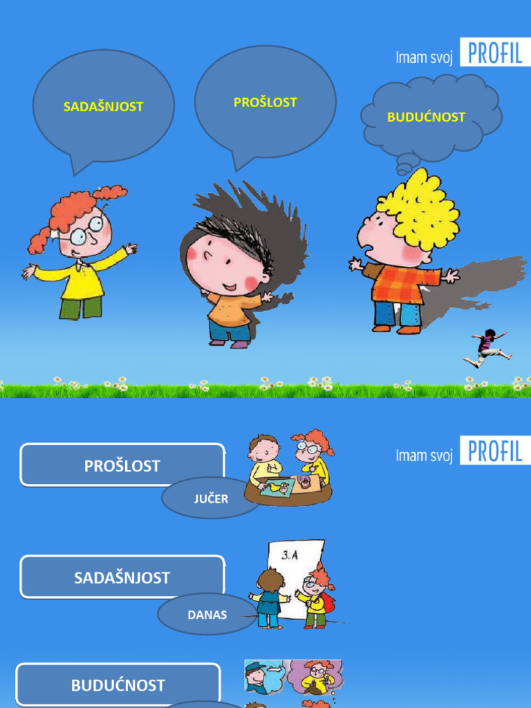 6 Sadašnjost, Prošlost, Budućnost 3r | PDF