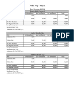 Podar International School Vadodara Fees 2024-25 | PDF