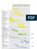 Blambangan - Cek List & Schedule Penyelesaian Pekerjaan