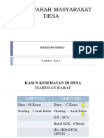 Musyawarah Masyarakat Desa MB