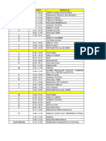 Jadwal Kegiatan Perjusami 6 Peserta