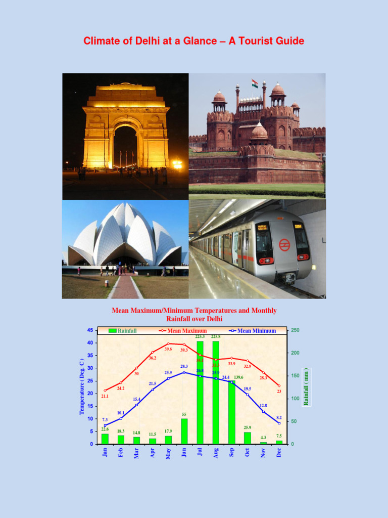 Climate Pdf Monsoon Rain