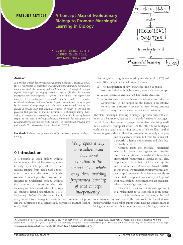 Abtconceptmap pdf