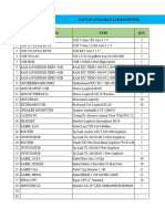 Daftar Anggaran 2024