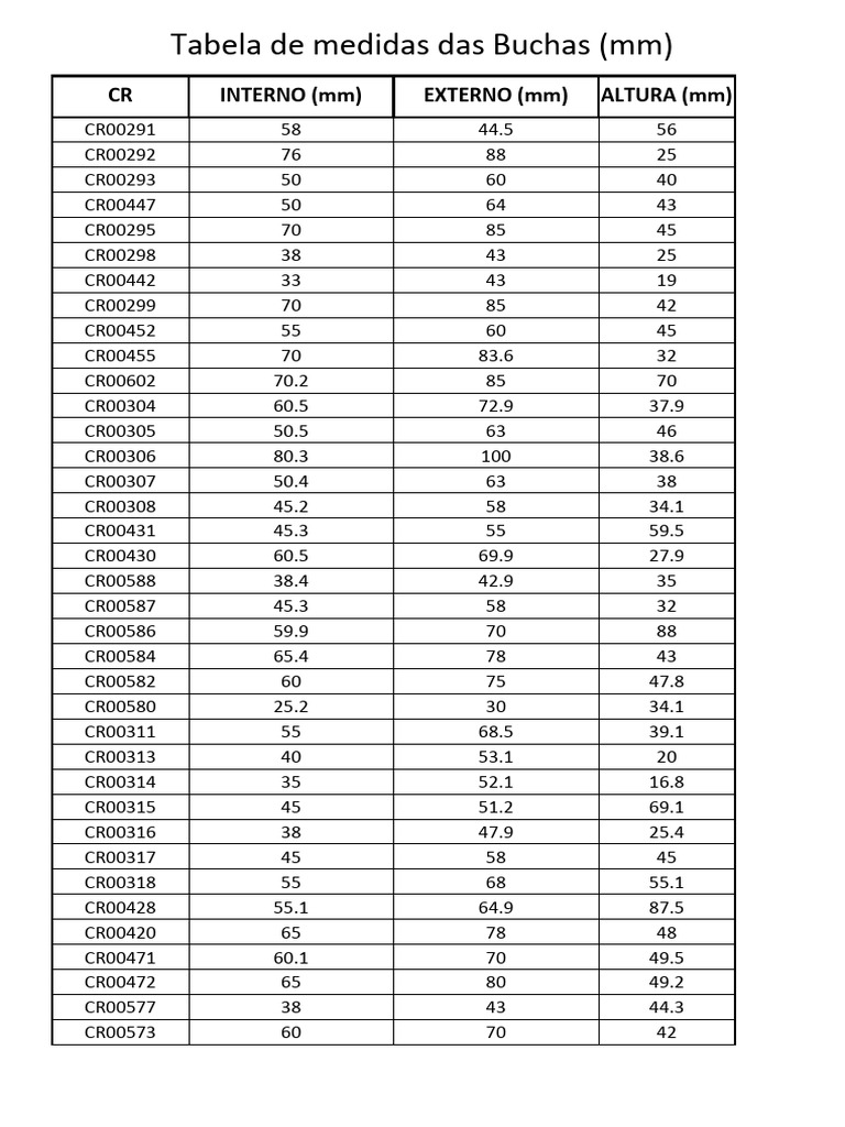 how to learn rudram namakam chamakam