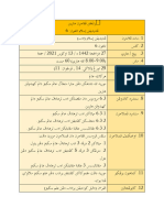 Muhammad Rifqi Rusyaidi - RPH (Akhlak) - 13 Ogos 2021