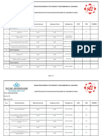 Secpl DCM Itp 001