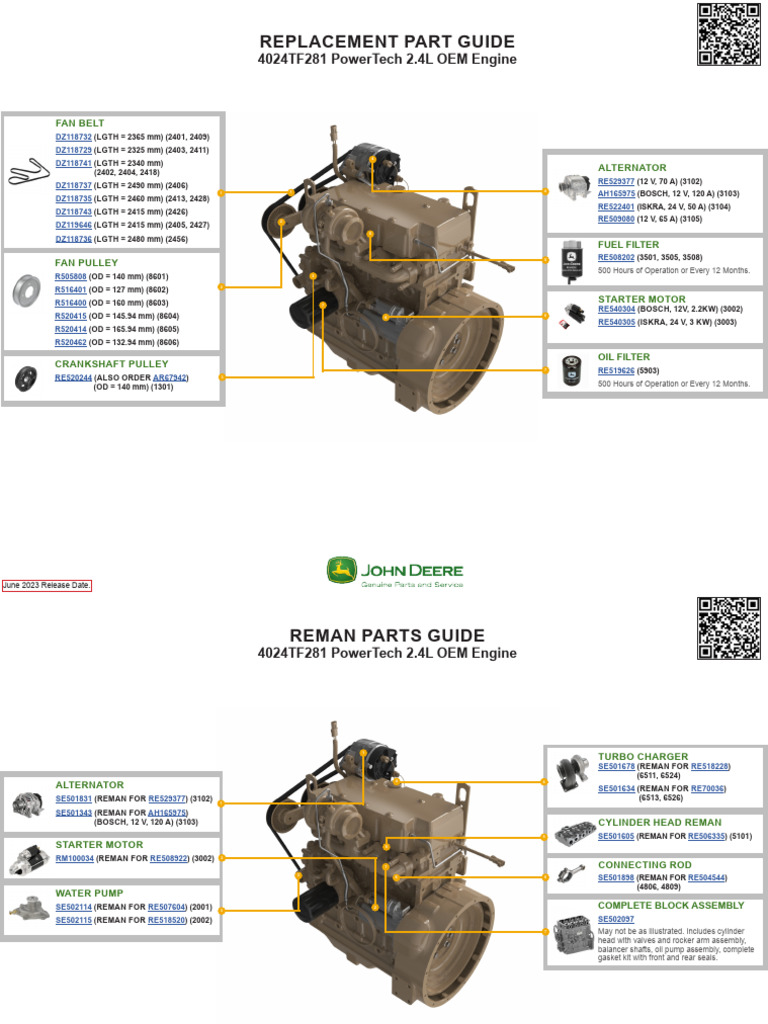 John Deere 4024TF281 Replacement Part Guide | PDF | Rotating Machines