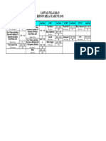 Jadwal Kelas X Akuntansi Semester 2