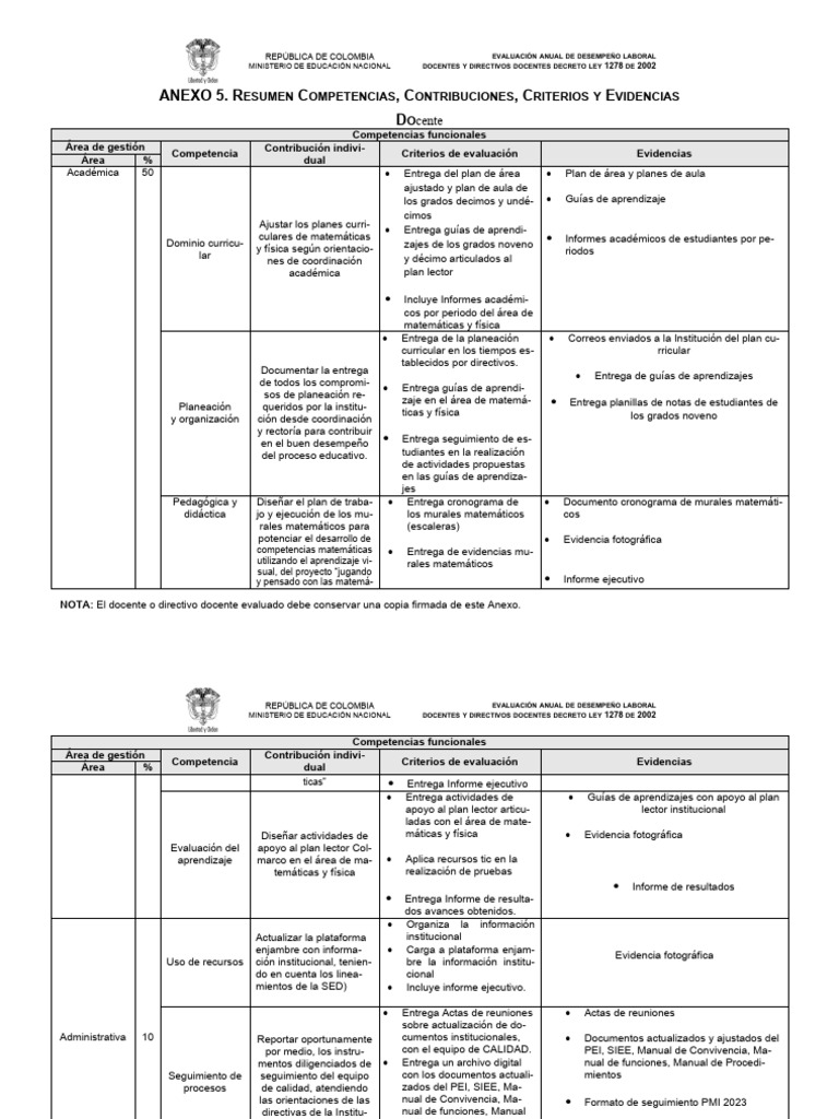 Ejemplo Anexo 5 Evaluación Docente 2024 | PDF | Evaluación | Aprendizaje